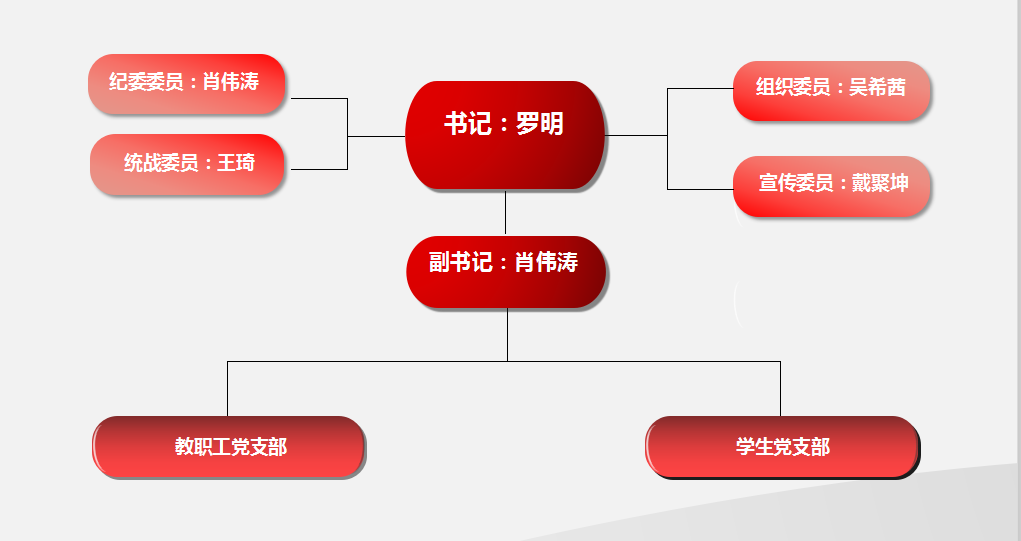 3dd85f3dffb14c46b2fd30bf550aca4f.png